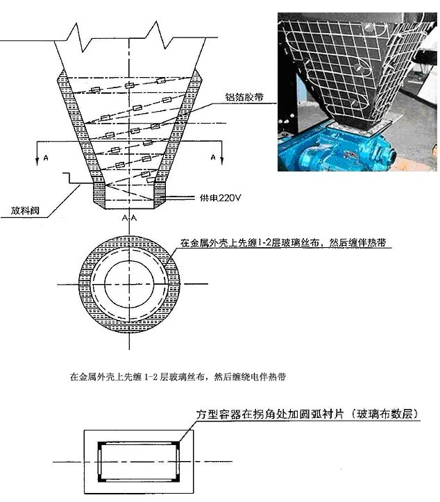 灰斗伴熱 （灰斗電伴熱，防塵電伴熱）